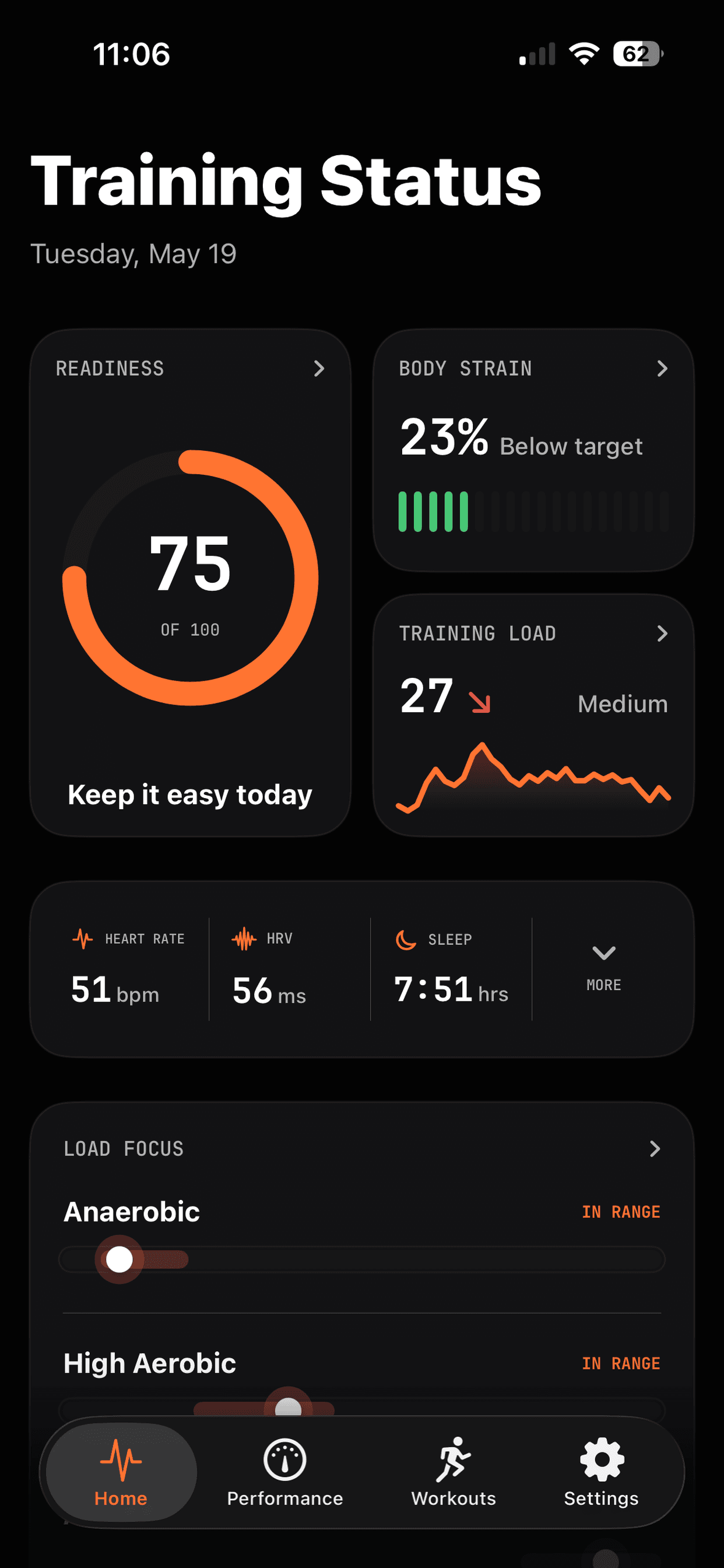 Runbo iPhone training dashboard with readiness, training load, and load focus