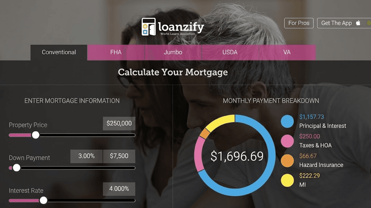 Loanzify website with a mortgage calculator